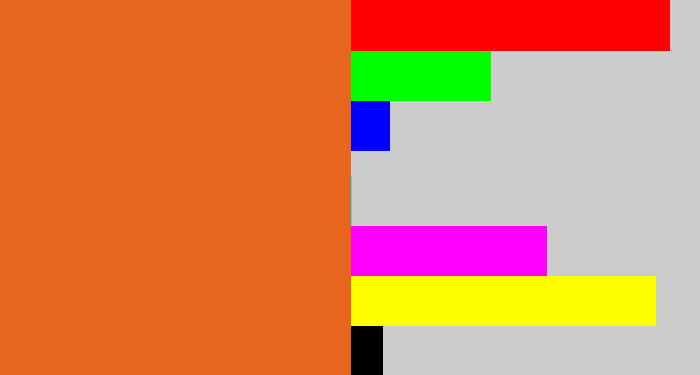 Hex color #e7651d - orange