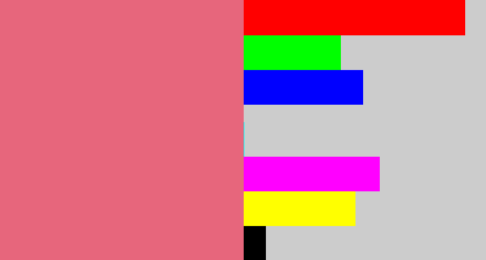 Hex color #e7667c - pinkish