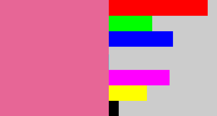 Hex color #e76696 - medium pink