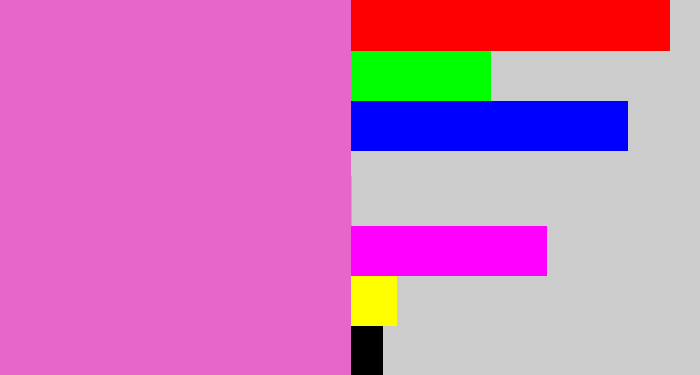 Hex color #e766ca - purpleish pink