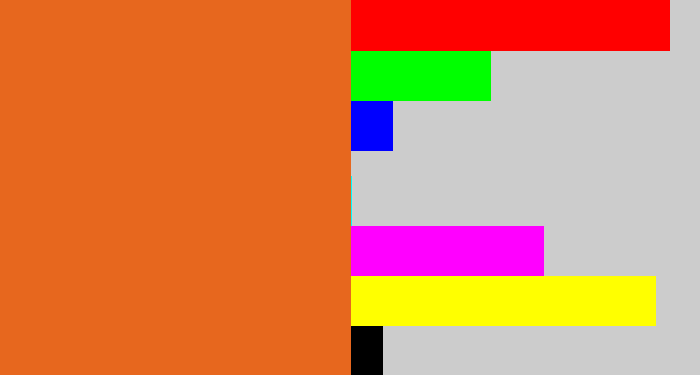 Hex color #e7671e - orange