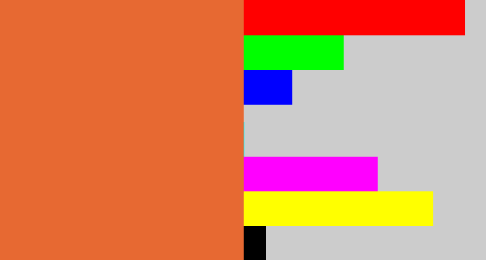 Hex color #e76932 - dusty orange
