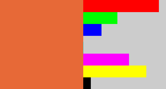 Hex color #e76937 - dusty orange