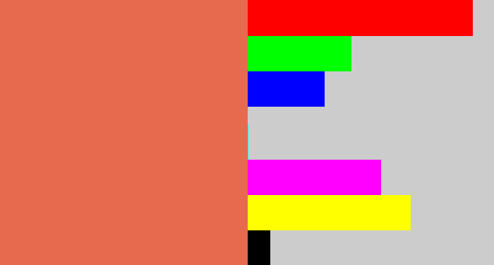 Hex color #e76a4e - pastel red