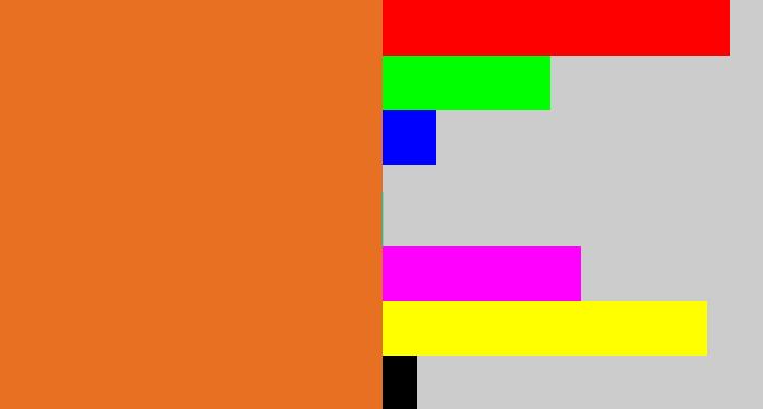 Hex color #e77023 - brownish orange