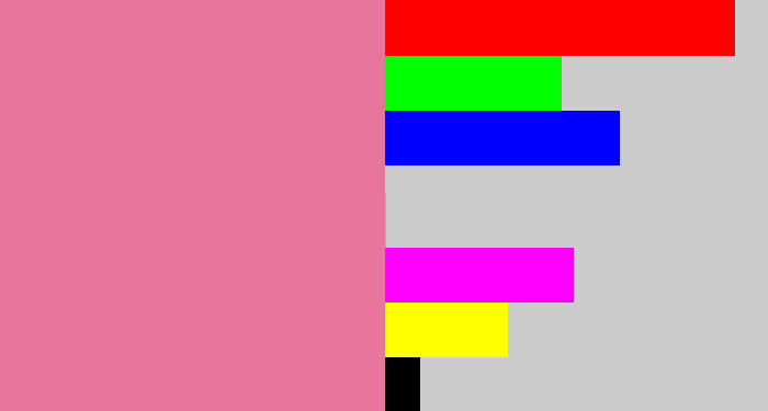 Hex color #e7759c - medium pink