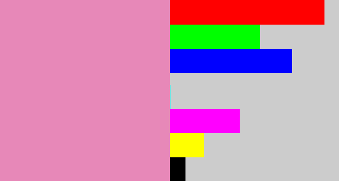 Hex color #e788b8 - pig pink