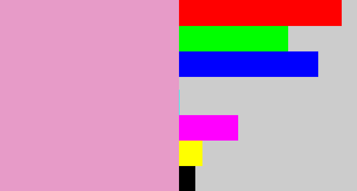 Hex color #e79bc8 - lavender pink