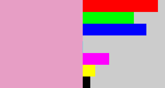 Hex color #e79ec5 - faded pink