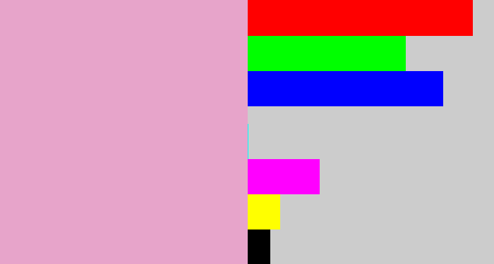 Hex color #e7a4ca - soft pink