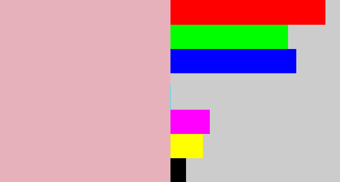Hex color #e7b1bc - soft pink