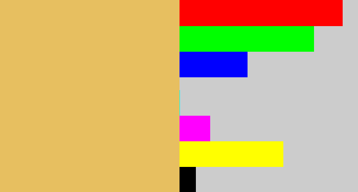 Hex color #e7bf60 - maize