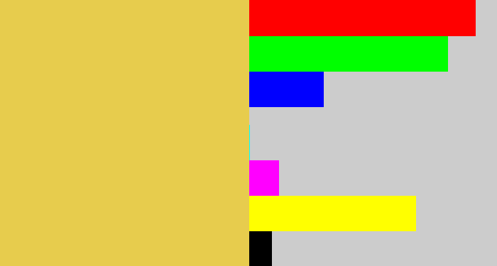 Hex color #e7cc4d - maize