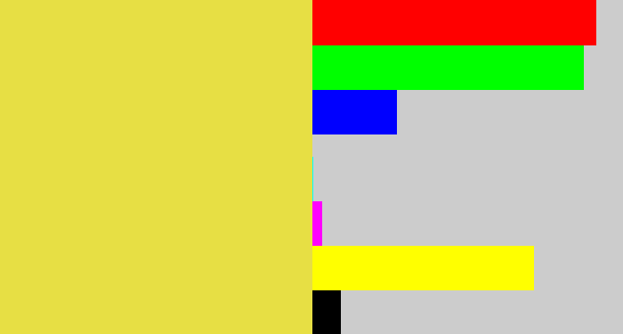 Hex color #e7df44 - off yellow