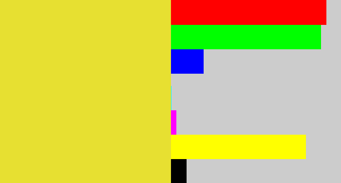 Hex color #e7e031 - sickly yellow