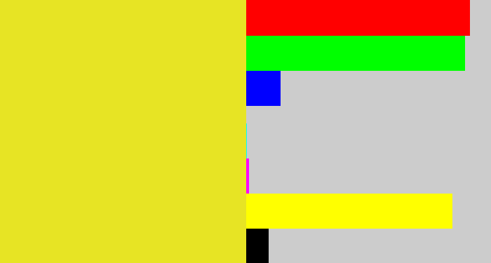 Hex color #e7e424 - piss yellow