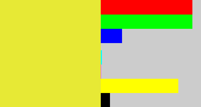 Hex color #e7e935 - off yellow