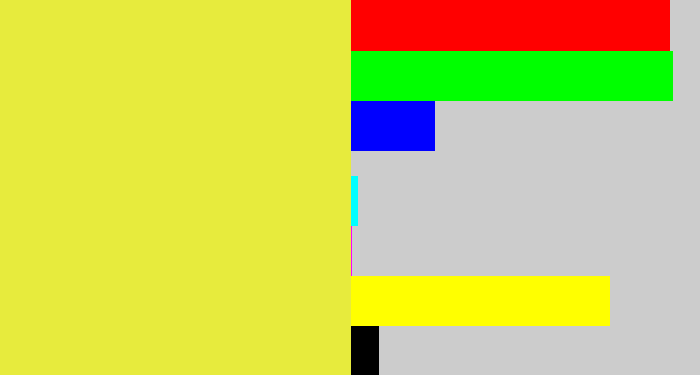 Hex color #e7eb3d - off yellow