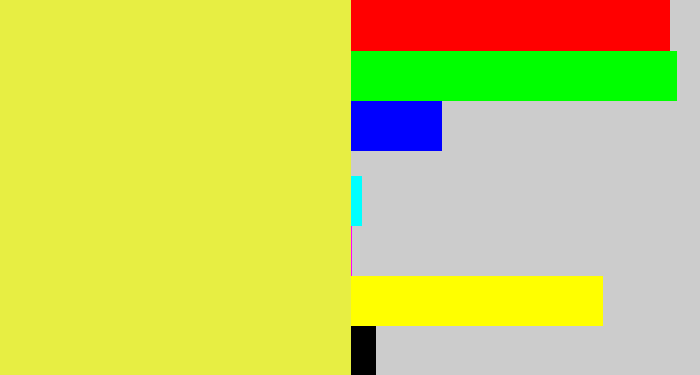 Hex color #e7ee43 - off yellow