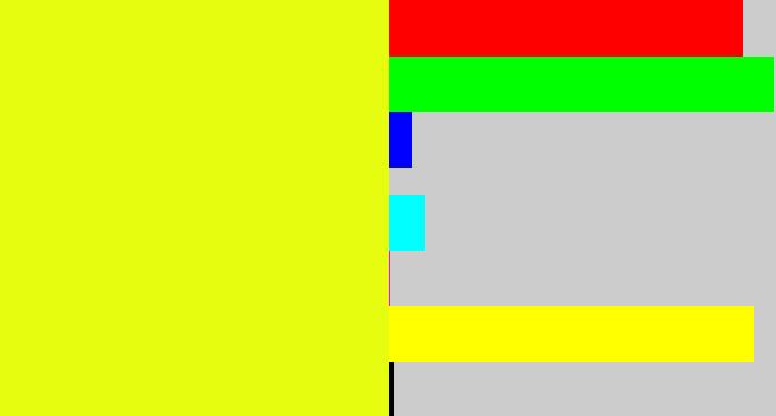 Hex color #e7fd0f - yellow
