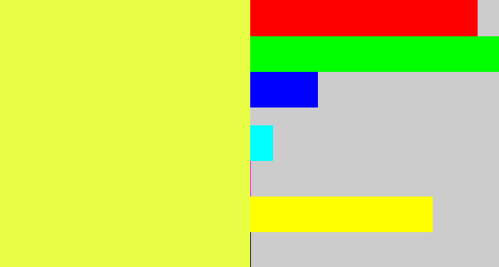 Hex color #e7fe45 - off yellow