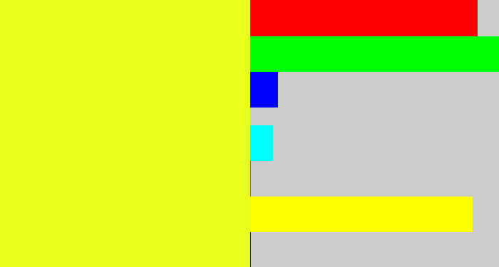 Hex color #e7ff1b - lime yellow