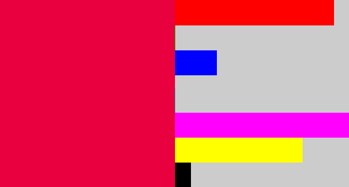 Hex color #e8013e - pinkish red
