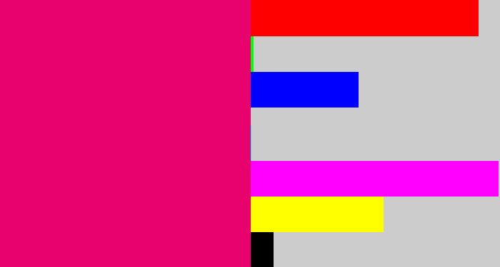 Hex color #e8026e - dark hot pink