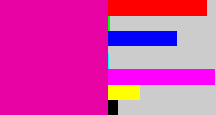 Hex color #e803a4 - shocking pink