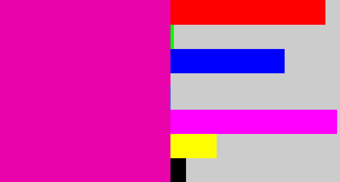 Hex color #e804aa - bright pink