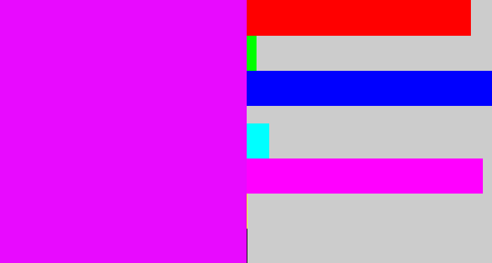 Hex color #e80aff - pink/purple