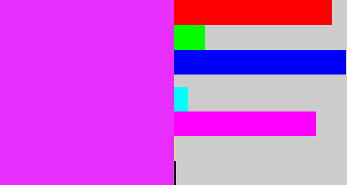 Hex color #e82efd - pink/purple