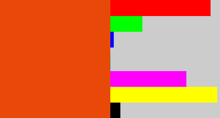 Hex color #e84908 - deep orange