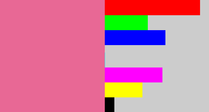 Hex color #e86895 - medium pink