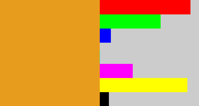 Hex color #e89c1d - squash