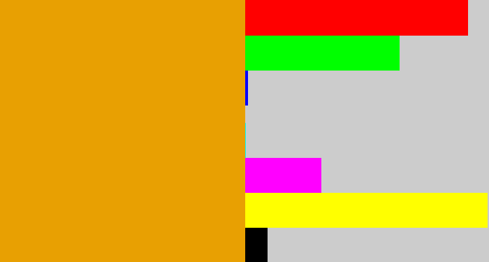 Hex color #e8a002 - burnt yellow