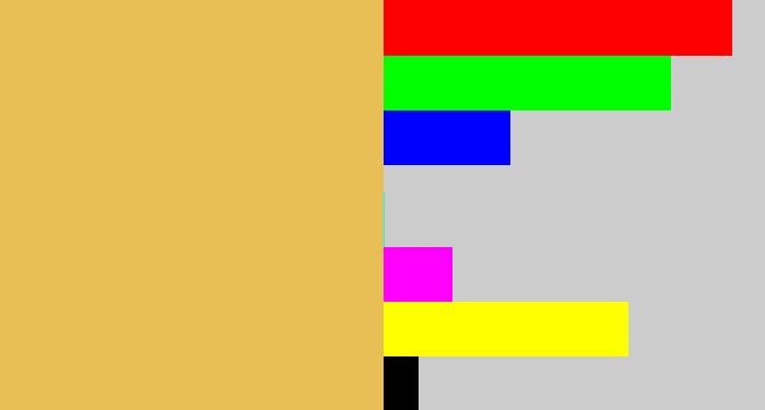 Hex color #e8bf54 - maize