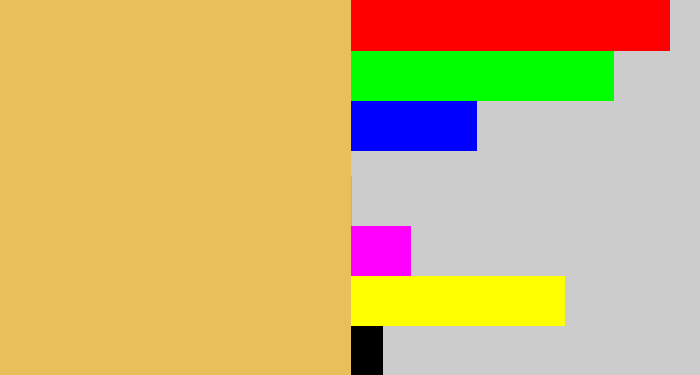 Hex color #e8c05b - maize
