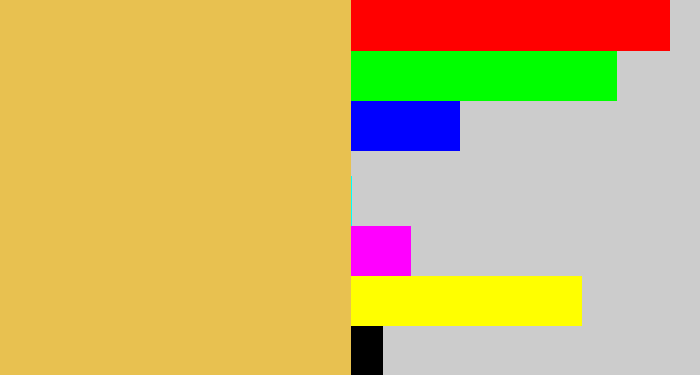 Hex color #e8c150 - maize