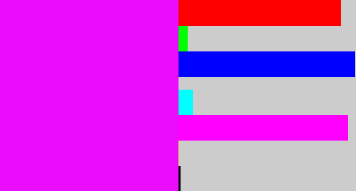 Hex color #e90cfd - pink/purple