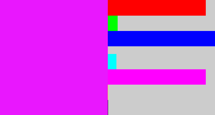 Hex color #e917fe - pink/purple