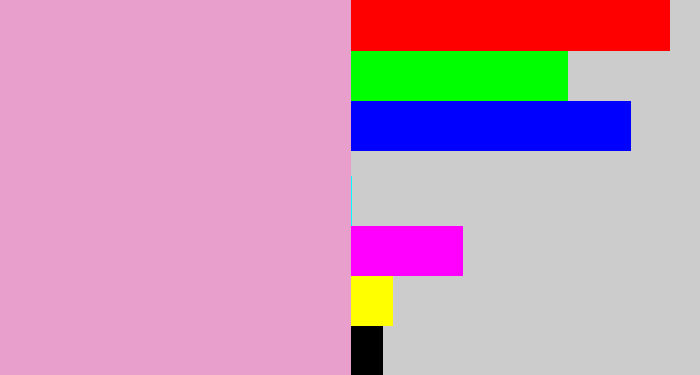 Hex color #e99fcc - soft pink