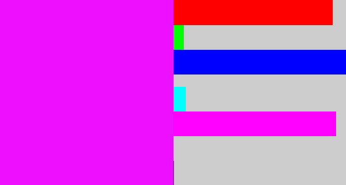 Hex color #eb0ffe - pink/purple