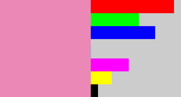 Hex color #eb88b6 - pig pink