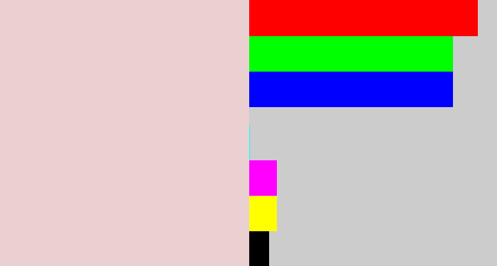 Hex color #ebd0d1 - pale pink