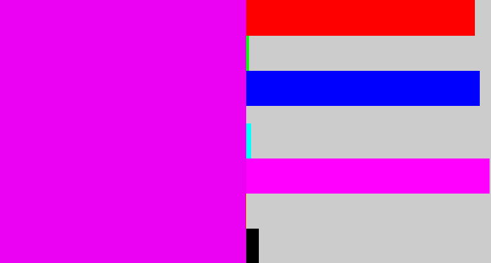 Hex color #ec02f2 - bright magenta
