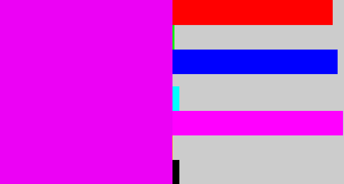 Hex color #ec02f5 - bright magenta