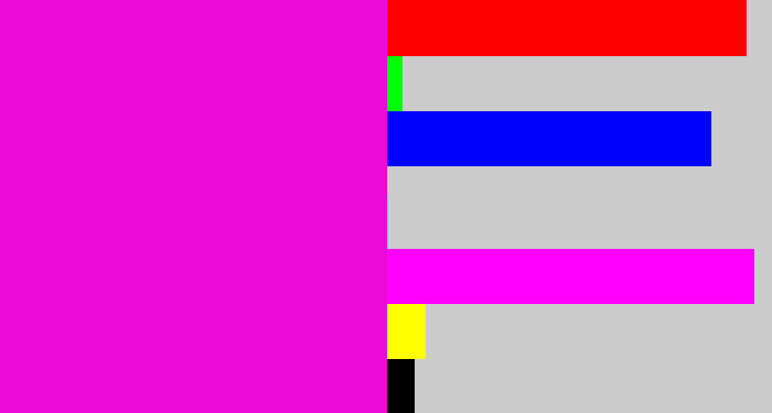 Hex color #ec0bd5 - fuchsia