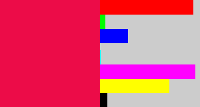 Hex color #ec0c48 - pinkish red