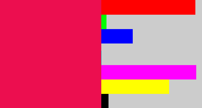 Hex color #ec0e4f - pinkish red